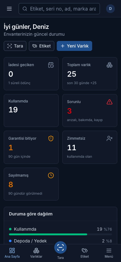 Telefonda ana sayfa, koyu tema